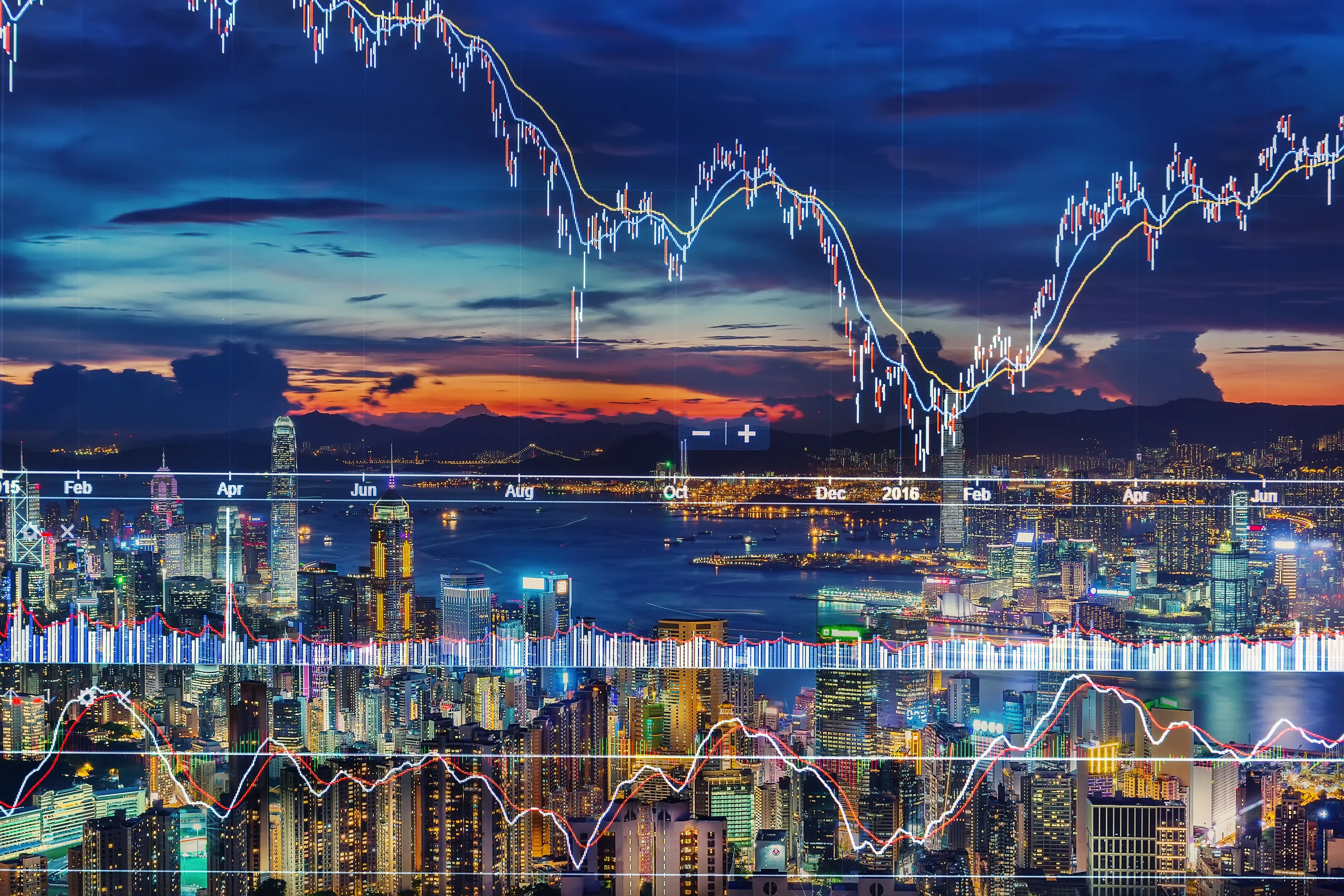 Immobilieninvestitionen